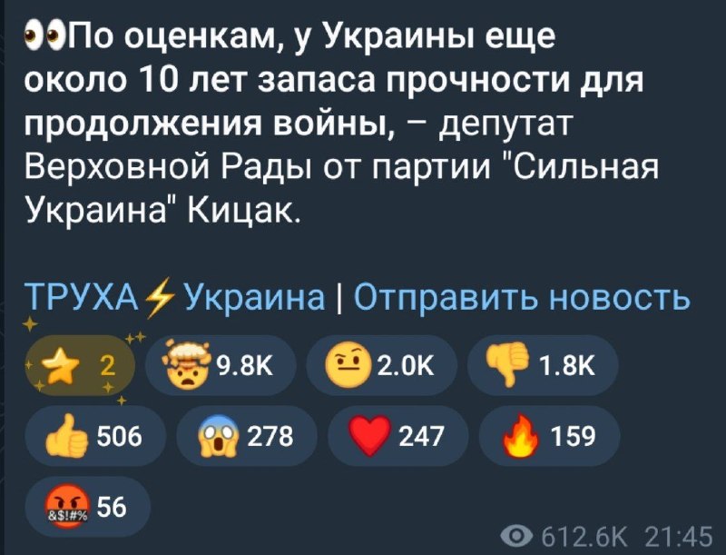 Фото поста канала  Илья Муромцев
