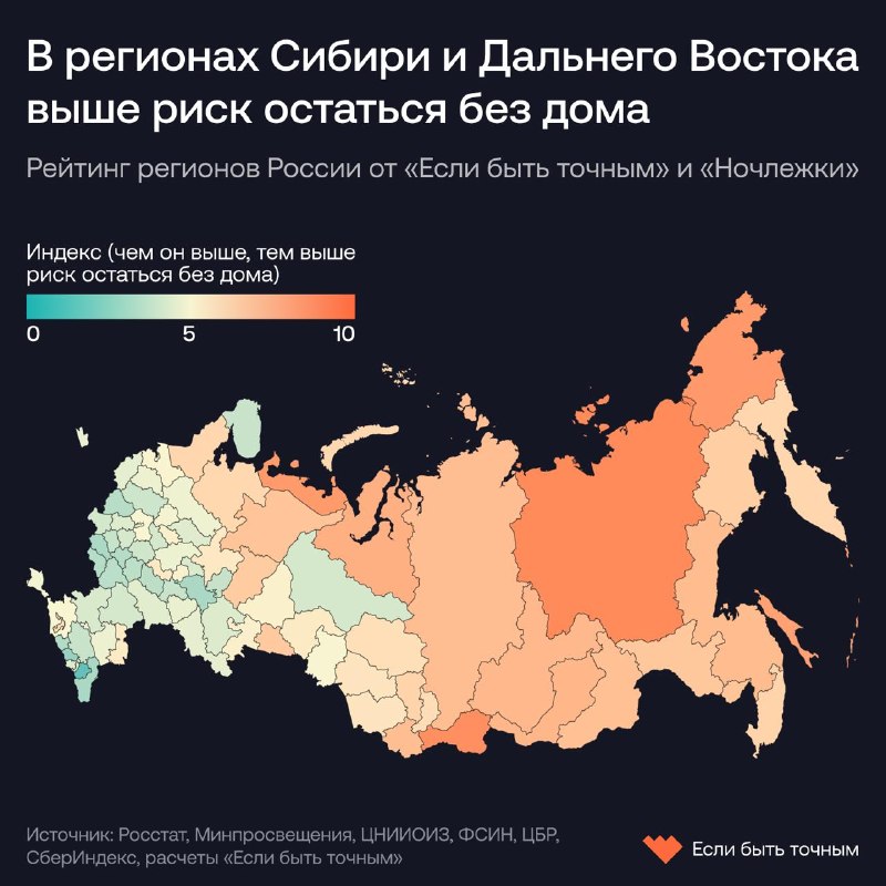 Фото поста канала  В карбюраторе конденсат 🇷🇺