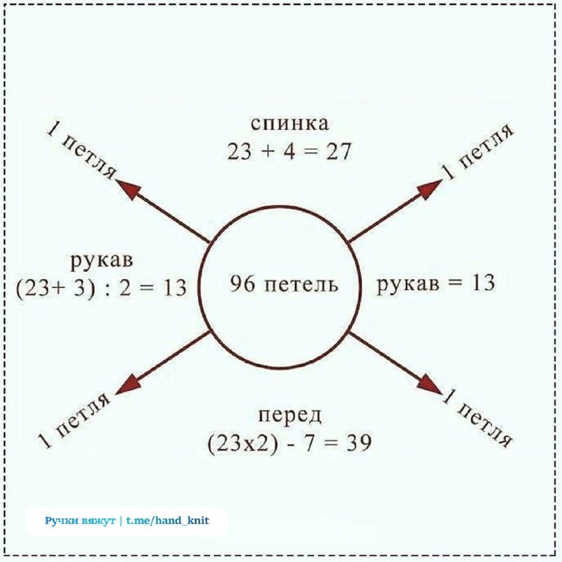 Фото поста канала Ручки вяжут | Вязание