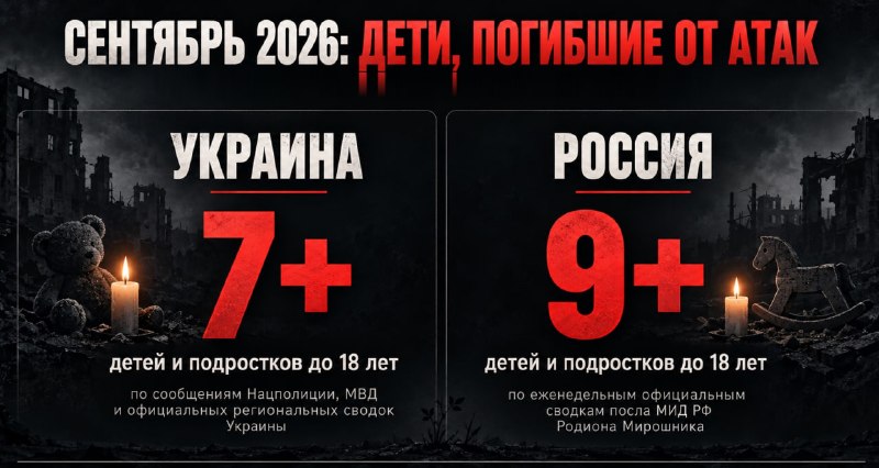 Фото поста канала  пешком по Руси ☦