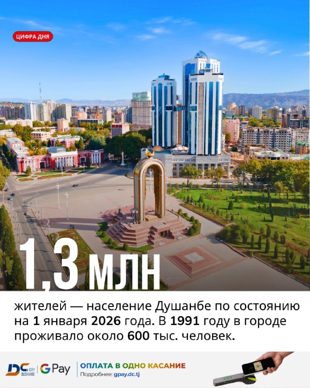 Фото поста канала  Азия-Плюс | Все новости Таджикистана и мира