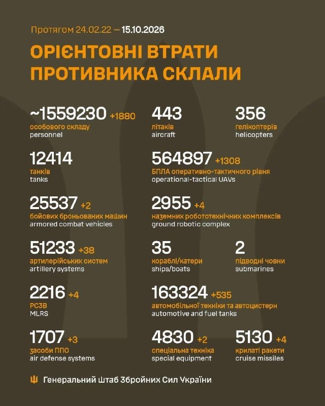 Фото поста канала  ПОЛУАВТОБИЯ