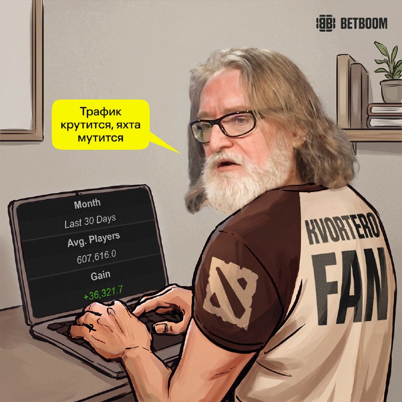 Фото поста канала BetBoom Esports Dota 2