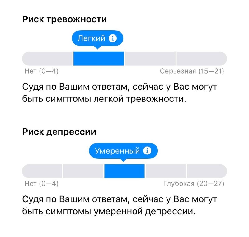 Фото поста канала  Блумберг