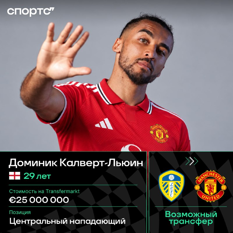 Фото поста канала Спортс