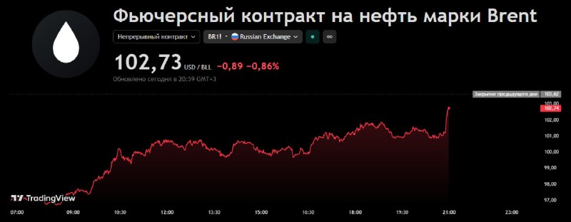 Фото поста канала  IF News
