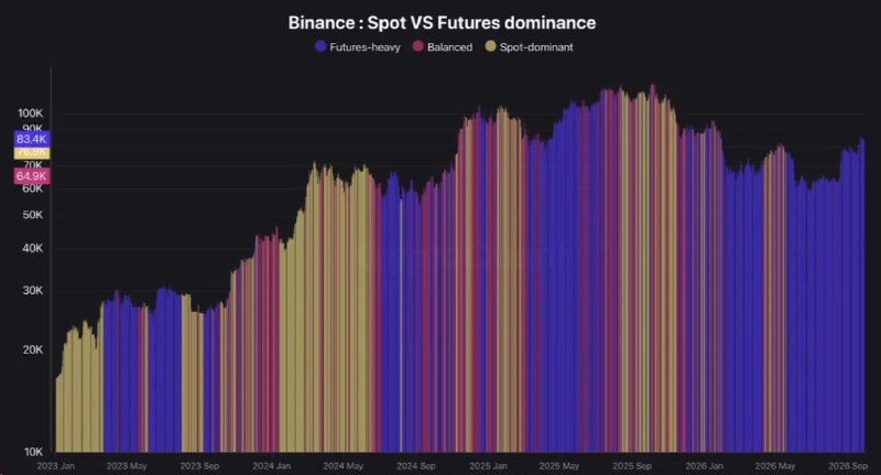 Фото поста канала Bitcoin Post
