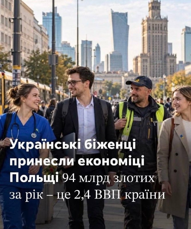 Фото поста канала  Знаки. Зелёная Тара