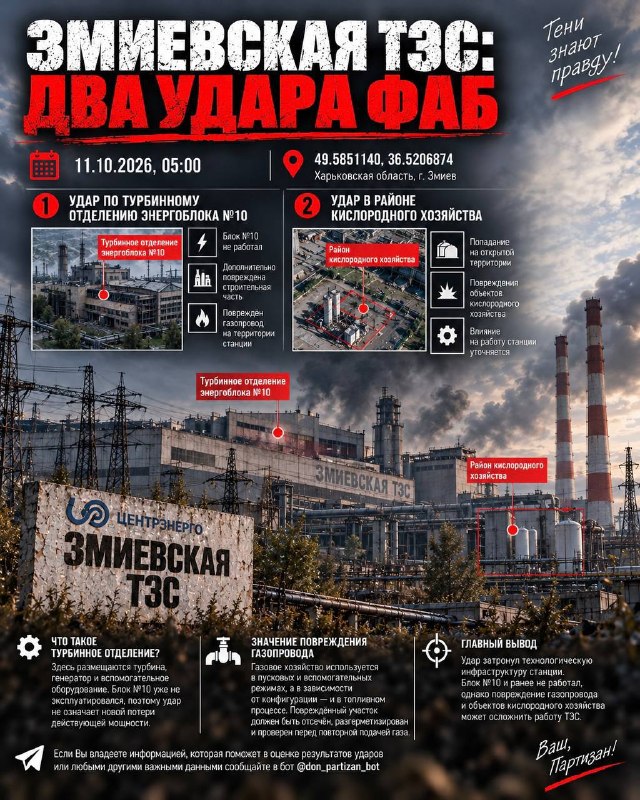 Фото поста канала  СВО на Украине