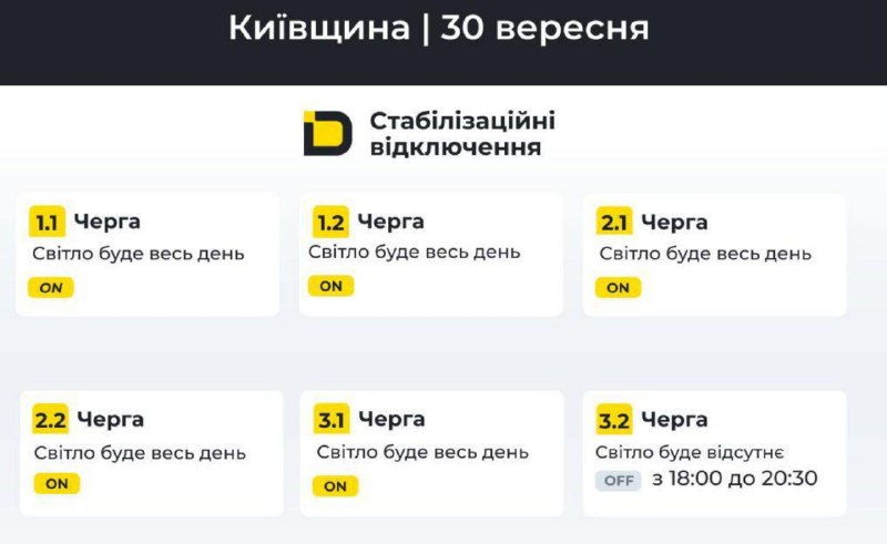 Фото поста канала  Мировая Телега Новостей | Украина Россия Курск