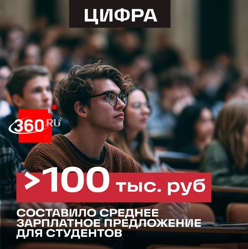 Фото поста канала  360.ru