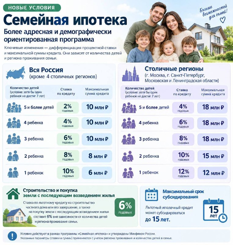 Фото поста канала  Овсянка, сэр!