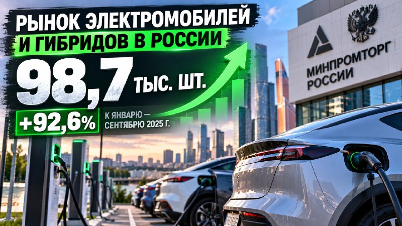 Фото поста канала  Геоэнергетика ИНФО