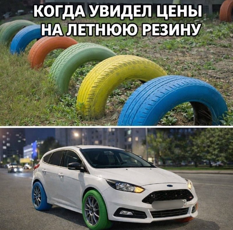 Фото поста канала Простая Экономика