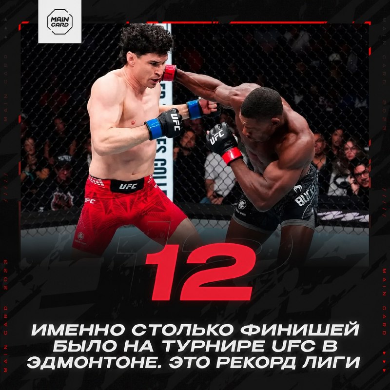 Фото поста канала Main Card