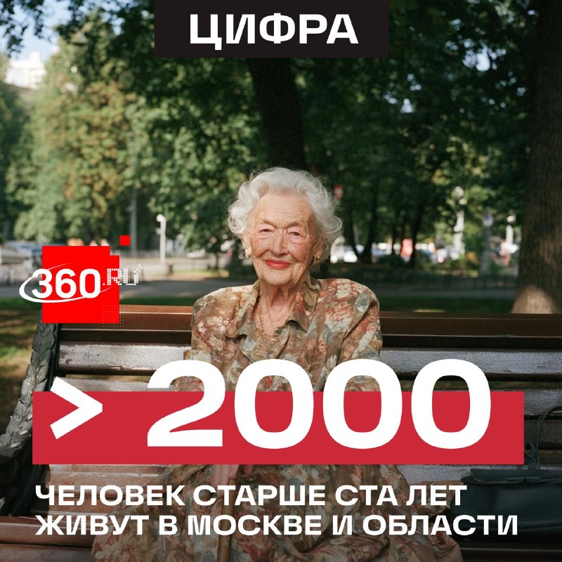 Фото поста канала  360.ru