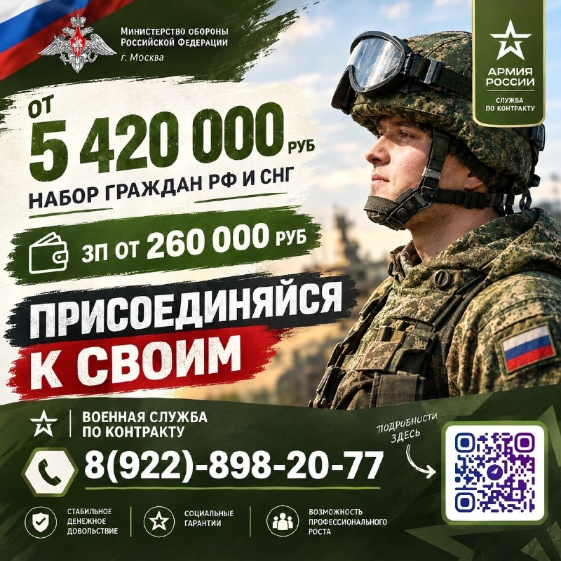Фото поста канала СЛУЖБА ПО КОНТРАКТУ | СВО | АРМИЯ РОССИИ | СВОДКИ