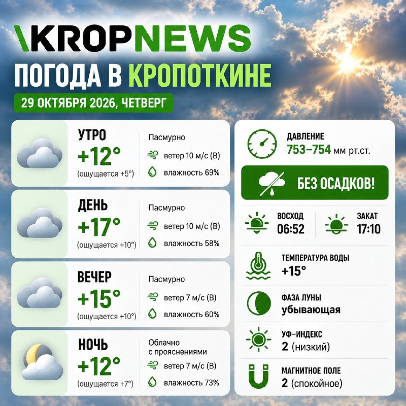 Фото поста канала  KROPNEWS | Кропоткин | Новости | ЧП | Кубань