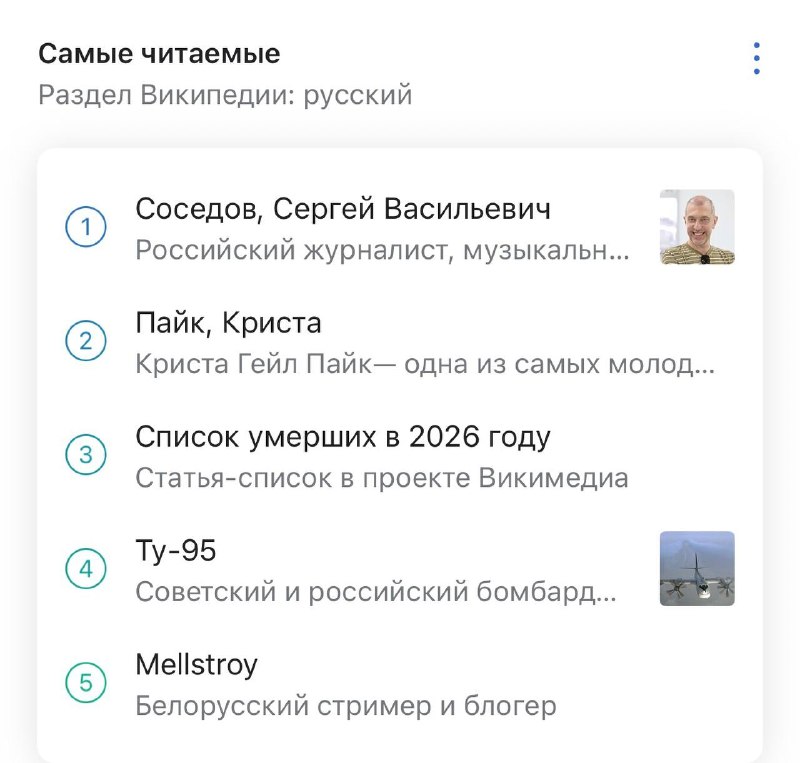 Фото поста канала  Темы. Главное (ГлавМедиа)