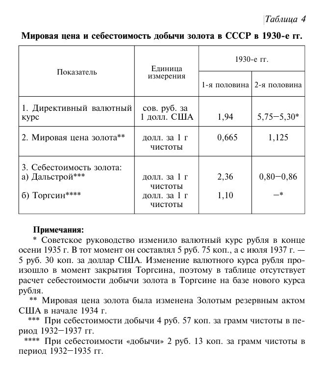 Фото поста канала Толкователь