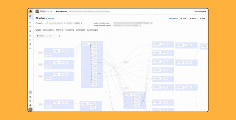 Фото поста канала Machinelearning