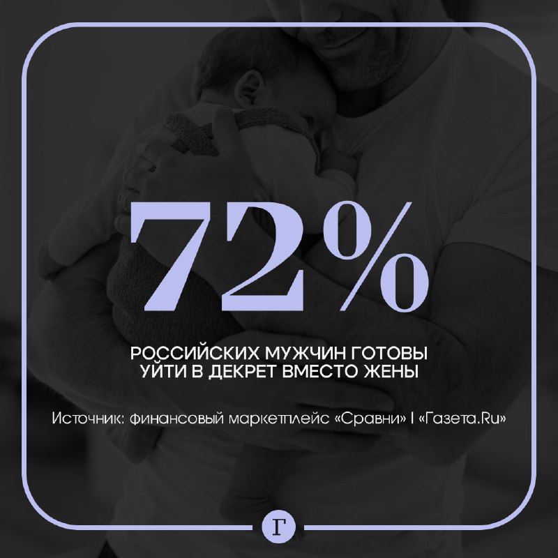 Фото поста канала  Газета.Ru