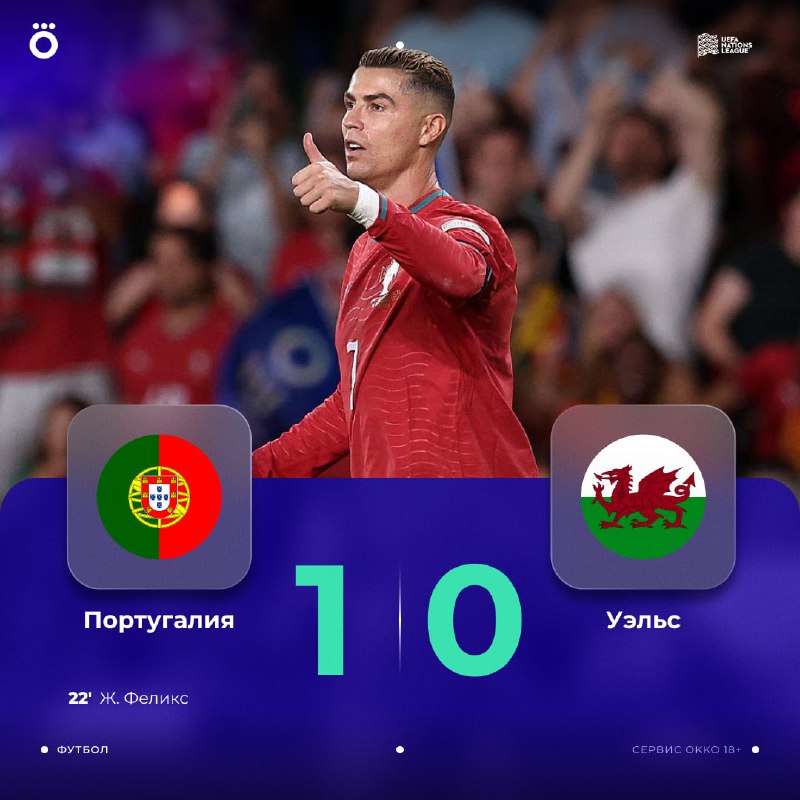 Фото поста канала Okko Спорт