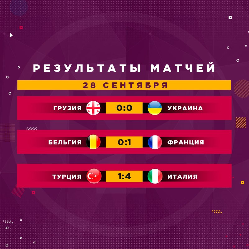Фото поста канала Реальный Футбол LIVE