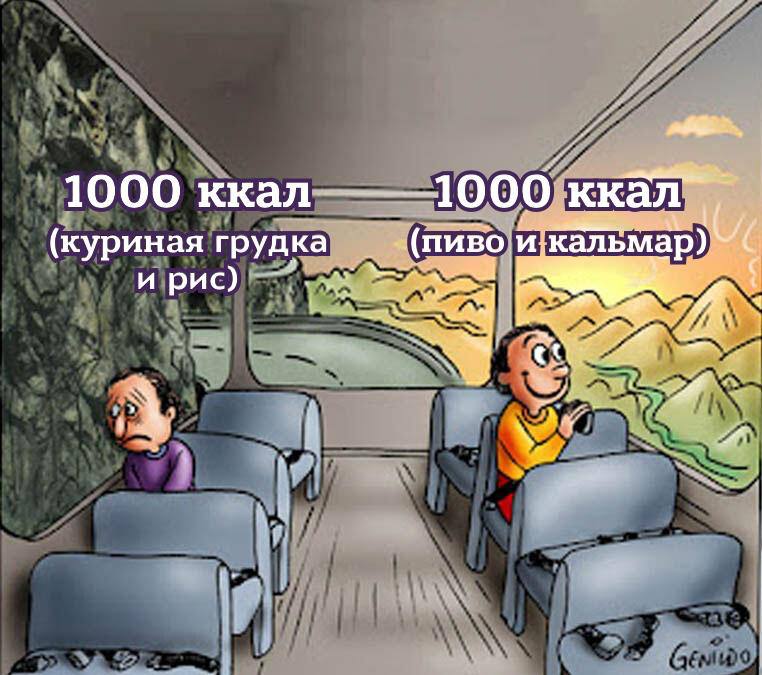 Фото поста канала  Лентач