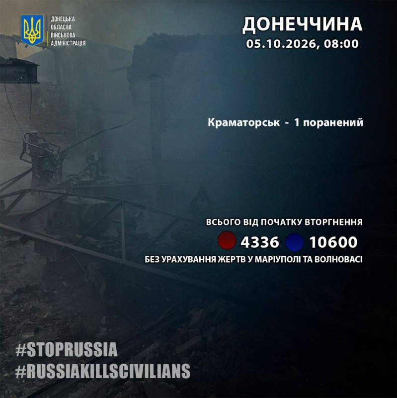 Фото поста канала  ПОЛУАВТОБИЯ