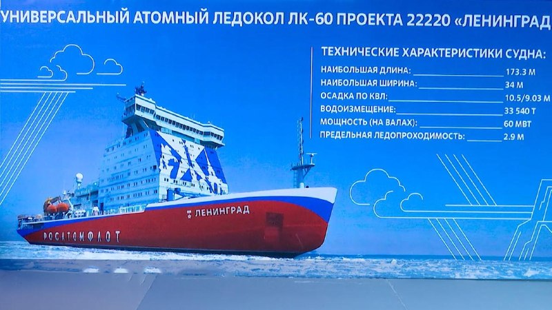 Фото поста канала  Z-PolitWera