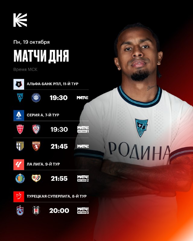 Фото поста канала Спорт на Кинопоиске