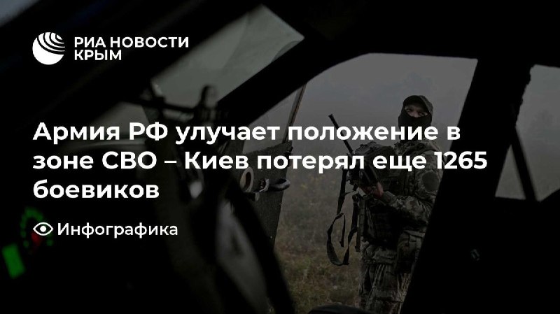 Фото поста канала  Лента новостей Харькова | Z
