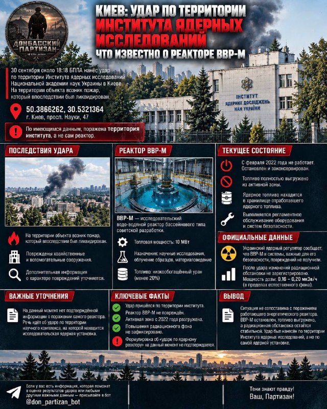 Фото поста канала  СВОи 🇷🇺
