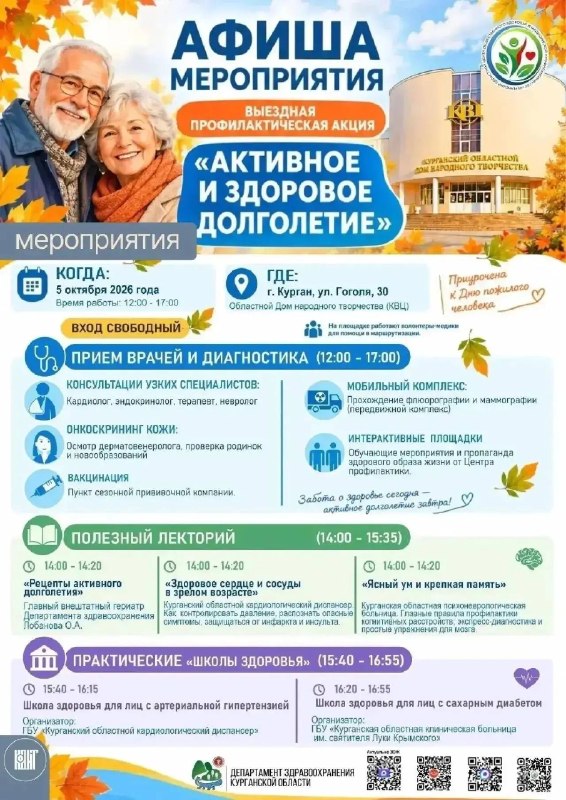 Фото поста канала  Мониторинг 45 Курганская область