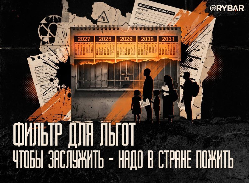 Фото поста канала  Rybar in English