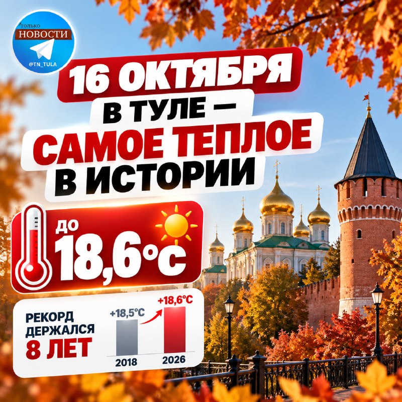 Фото поста канала  ТОЛЬКО НОВОСТИ