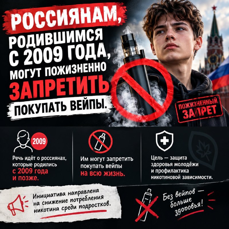 Фото поста канала  Новости Набережные Челны