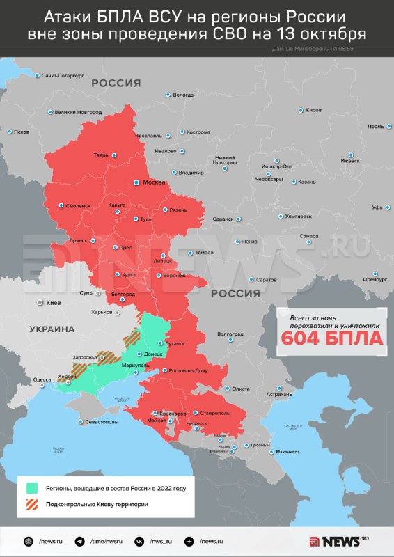Фото поста канала  NEWS.ru | Новости