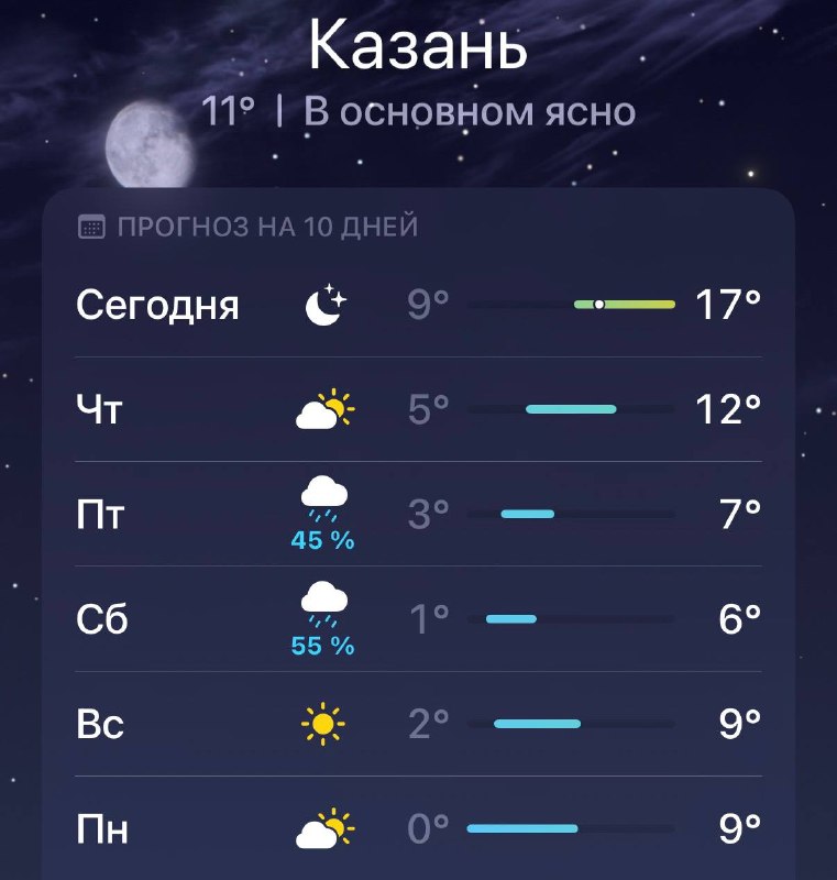 Фото поста канала Go Kazan•Места и новости Казани