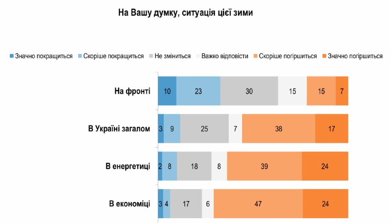 Фото поста канала  ПОЛУАВТОБИЯ