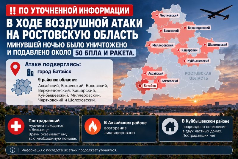Фото поста канала  РОСТОВ сити News 🇷🇺