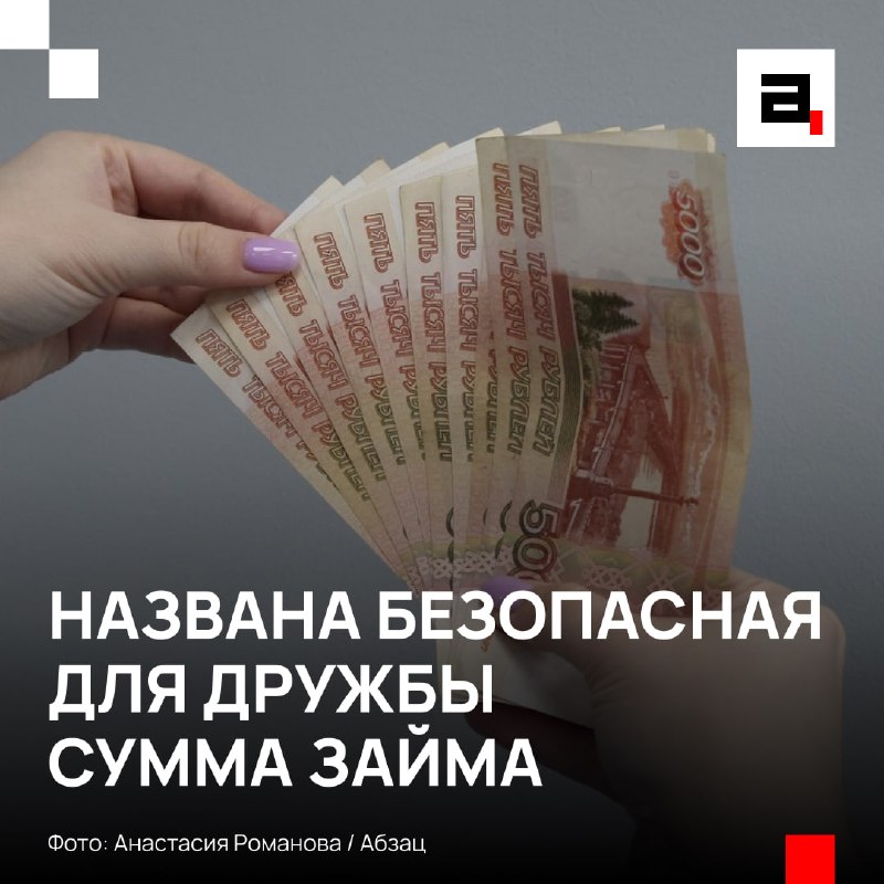 Фото поста канала  Абзац