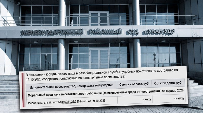 Фото поста канала  Мониторинг 03 Республика Бурятия