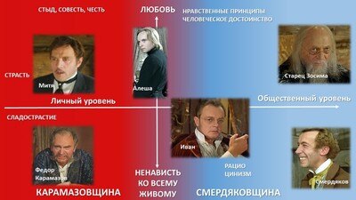 Фото поста канала  Технарь