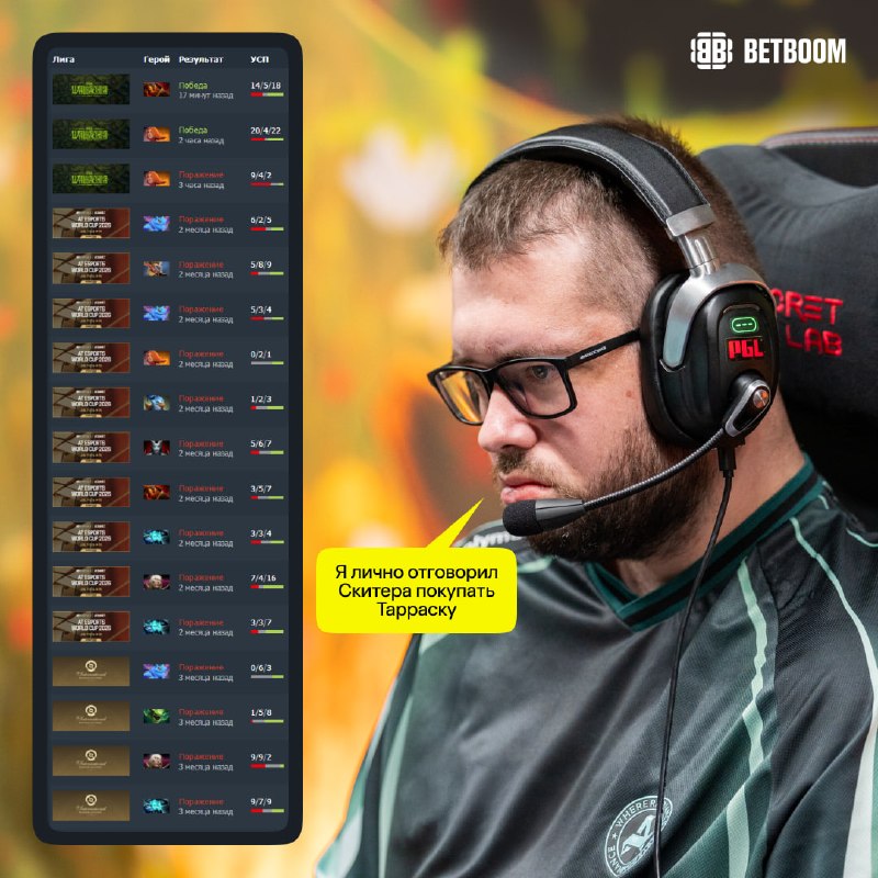 Фото поста канала BetBoom Esports Dota 2