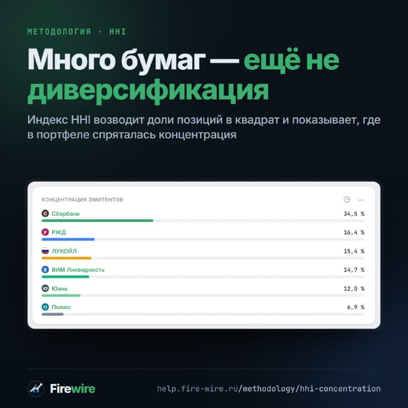 Фото поста канала Hard To Be Crypto