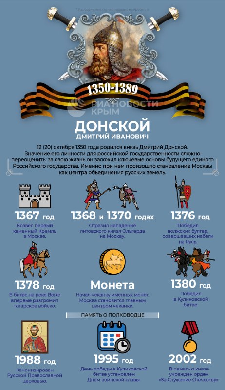 Фото поста канала  РИА Новости Крым