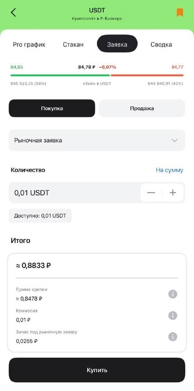 Фото поста канала  Баррель черной икры