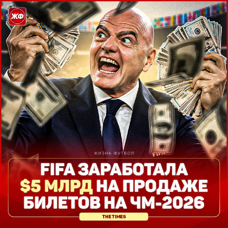 Фото поста канала ЖИЗНЬ ФУТБОЛ